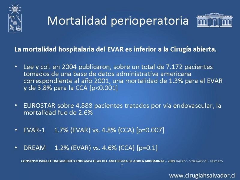 Diapositiva 7 de Resultados en el manejo de AAA infrarrenal (EVAR) 