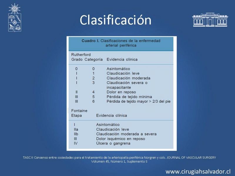 Diapositiva 3 de Tratamiento endovascular de la EAO infrainguinal