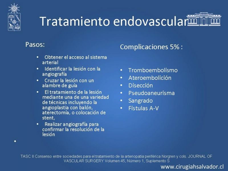 Diapositiva 15 de Tratamiento endovascular de la EAO infrainguinal