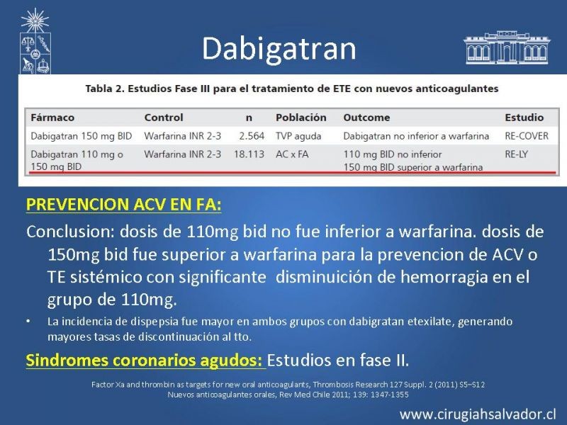 Diapositiva 11 de Nuevos anticoagulantes orales