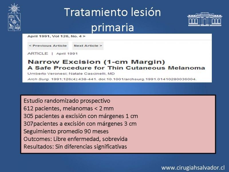 Diapositiva 14 de Manejo Quirúrgico de Melanoma