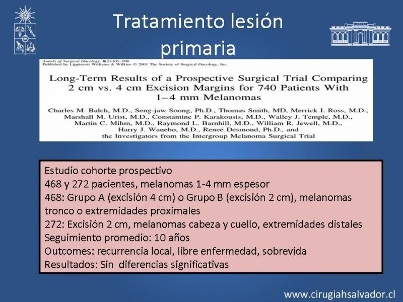 Diapositiva 15 de Manejo Quirúrgico de Melanoma