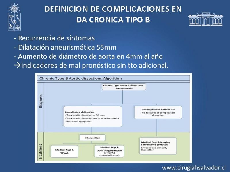 Diapositiva 30 de Disección aórtica tipo B manejo actual