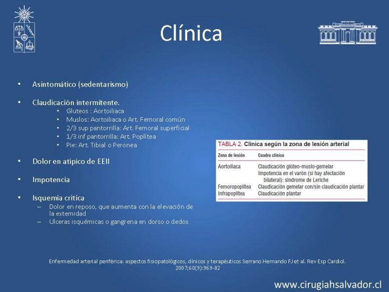 Diapositiva 4 de Tratamiento endovascular de la EAO infrainguinal