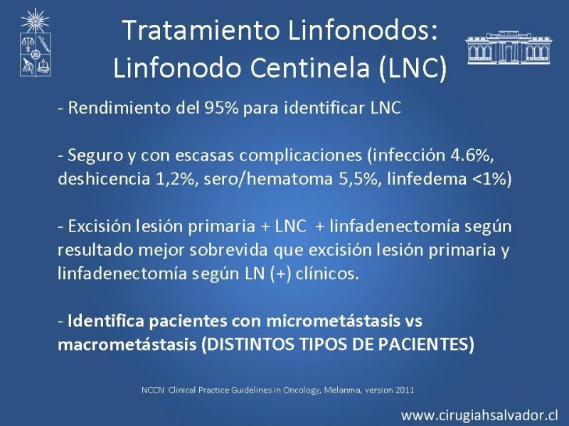 Diapositiva 19 de Manejo Quirúrgico de Melanoma