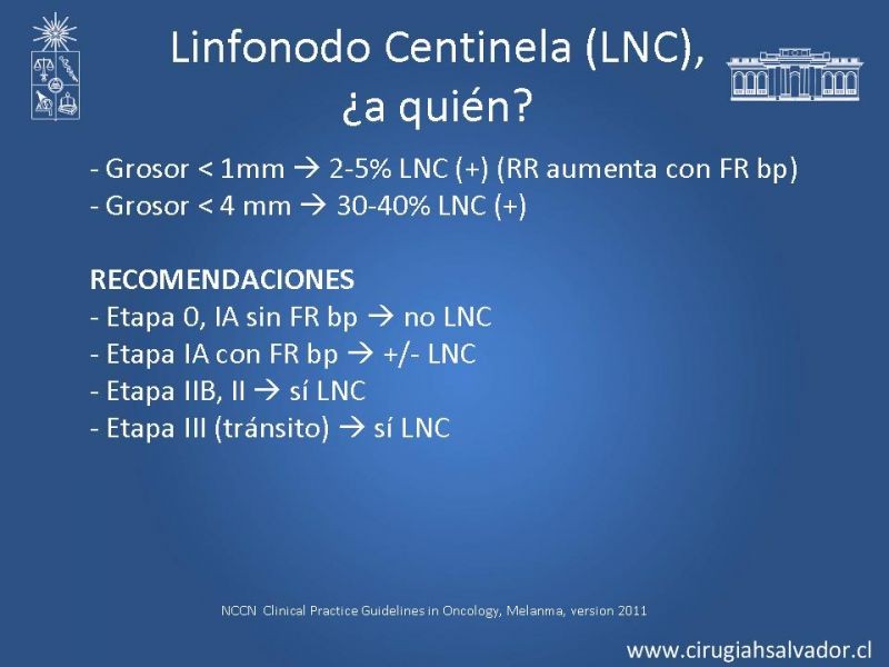 Diapositiva 20 de Manejo Quirúrgico de Melanoma