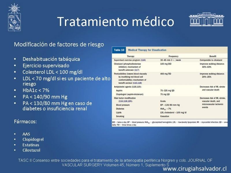 Diapositiva 8 de Tratamiento endovascular de la EAO infrainguinal