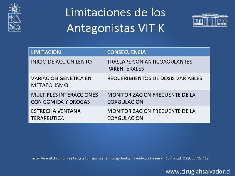 Diapositiva 4 de Nuevos anticoagulantes orales