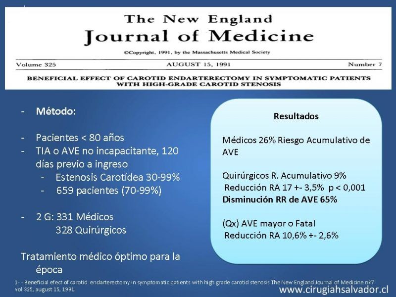 Diapositiva 18 de Estenosis Carotídea