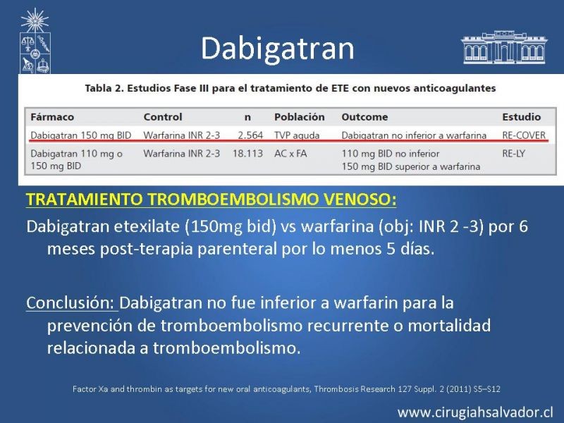 Diapositiva 10 de Nuevos anticoagulantes orales