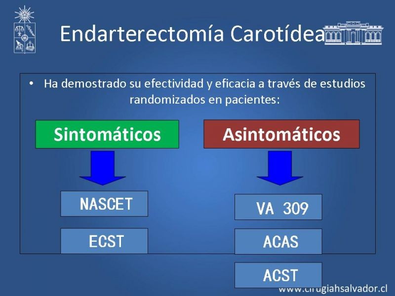 Diapositiva 19 de Manejo de pacientes con Enfermedad Carotídea Extracraneal Asintomáticos