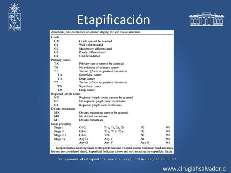 Diapositiva 15 de Sarcoma retroperitoneal