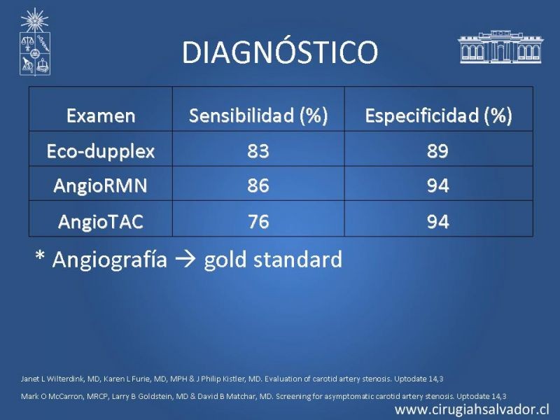 Diapositiva 11 de Manejo de pacientes con Enfermedad Carotídea Extracraneal Asintomáticos