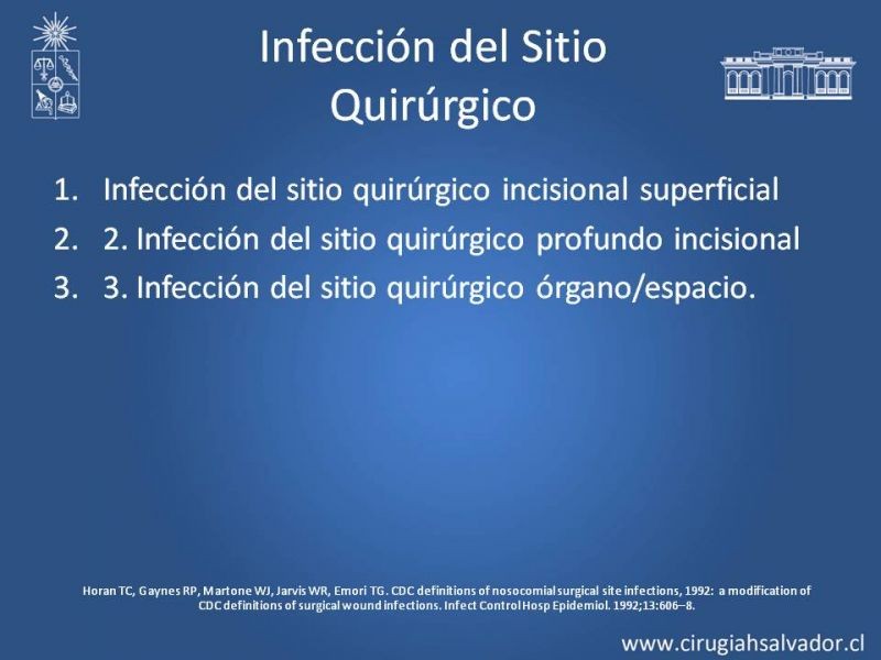 Diapositiva 11 de Profilaxis Antibiótica en Cirugía