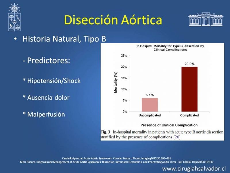 Diapositiva 16 de Sindrome Aórtico Agudo (SAA)