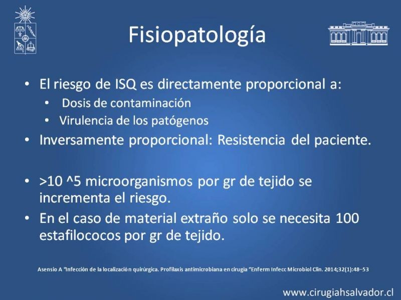 Diapositiva 7 de Profilaxis Antibiótica en Cirugía