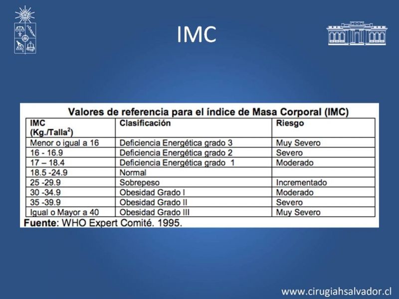 Diapositiva 13 de Evaluación Nutricional
