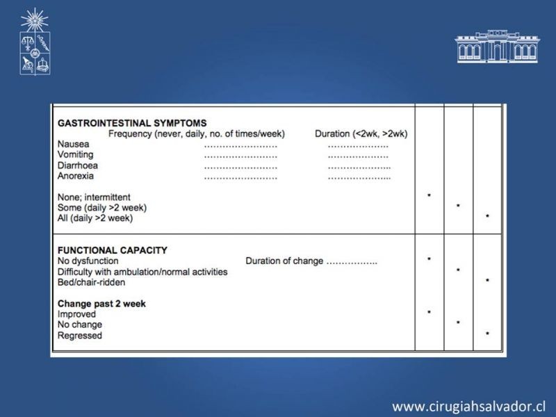 Diapositiva 8 de Evaluación Nutricional