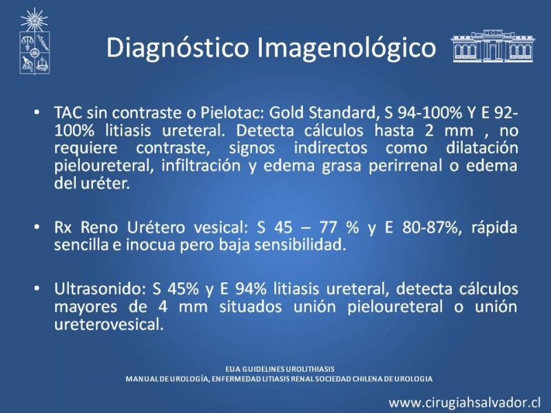 Diapositiva 7 de Manejo en Urgencia Urolitiasis 
