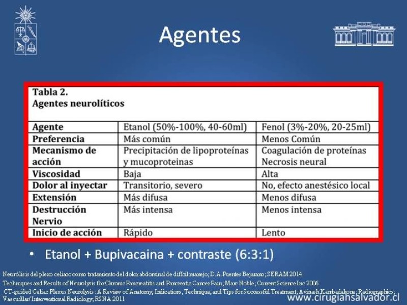 Diapositiva 10 de Alcoholización Plexo Solar