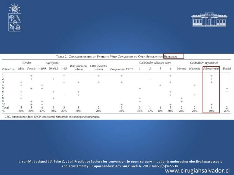 Diapositiva 48 de Vesícula Escleroatrófica