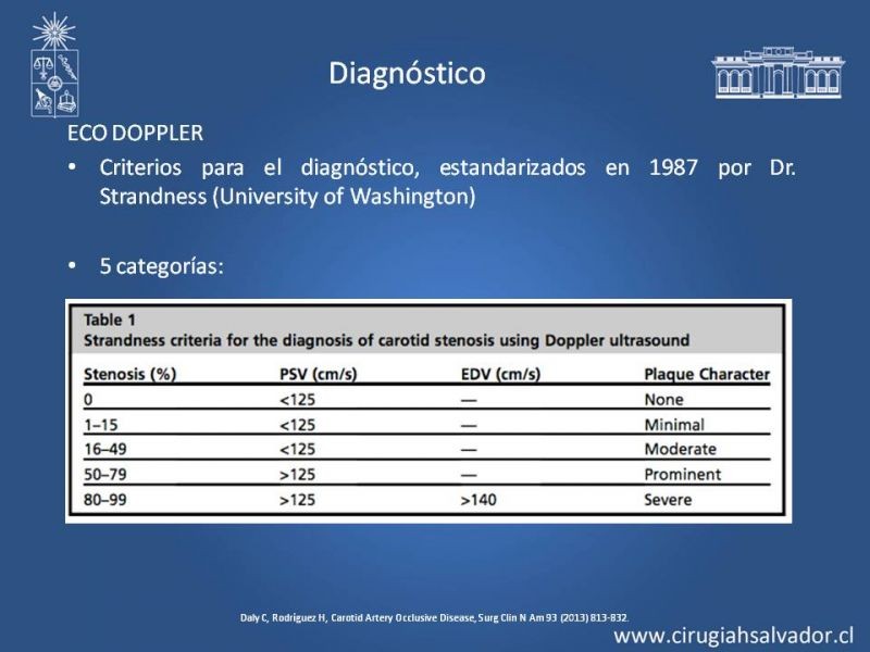 Diapositiva 10 de Estenosis Carotidea: Estudio y manejo quirúrgico