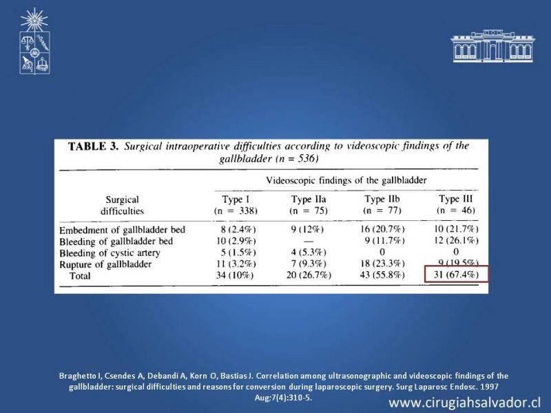 Diapositiva 41 de Vesícula Escleroatrófica