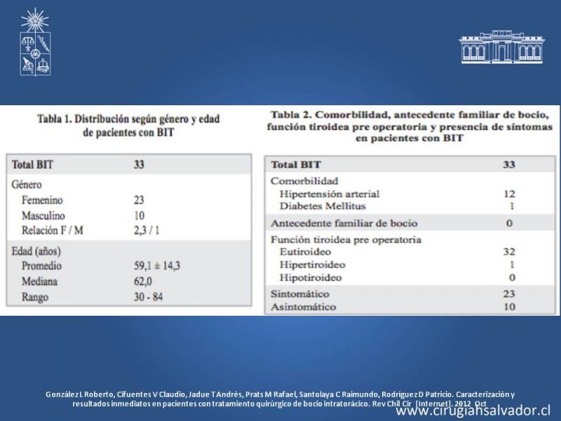 Diapositiva 23 de Bocio intratorácico