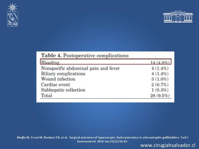 Diapositiva 56 de Vesícula Escleroatrófica