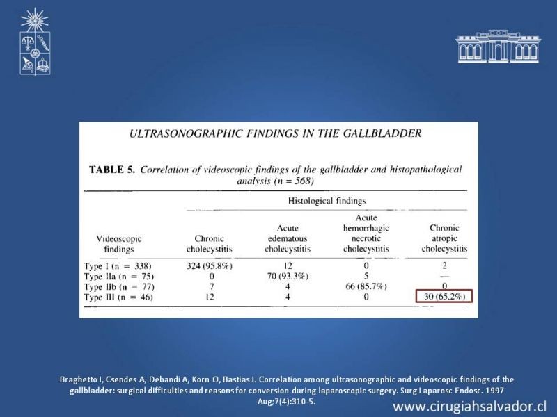 Diapositiva 43 de Vesícula Escleroatrófica