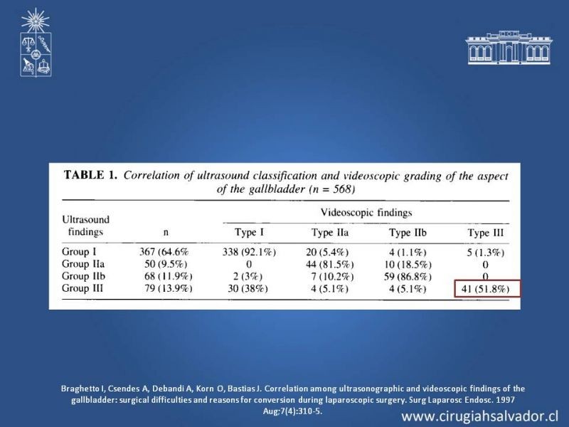 Diapositiva 39 de Vesícula Escleroatrófica