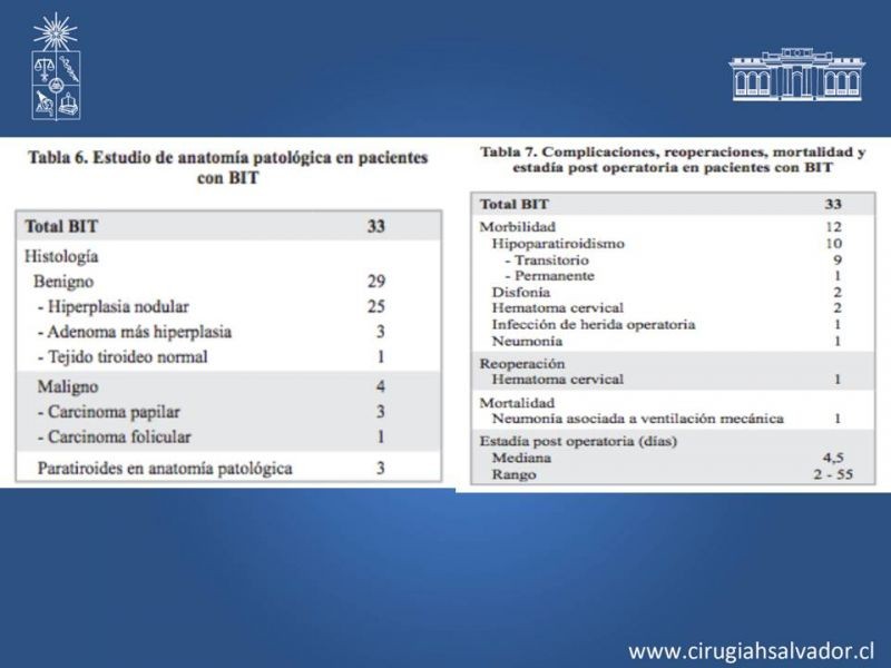 Diapositiva 26 de Bocio intratorácico