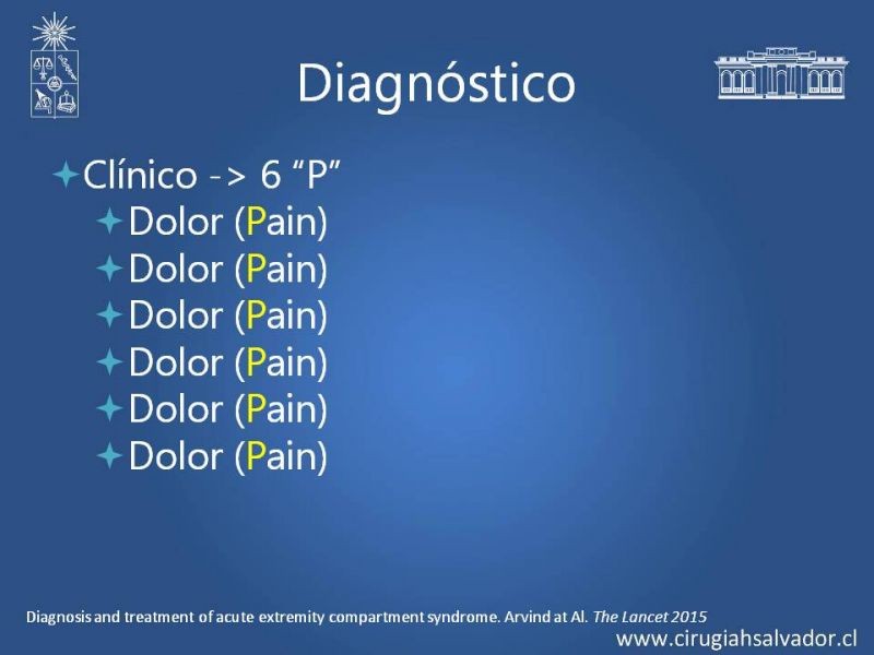 Diapositiva 11 de Síndrome Compartimental de Extremidades