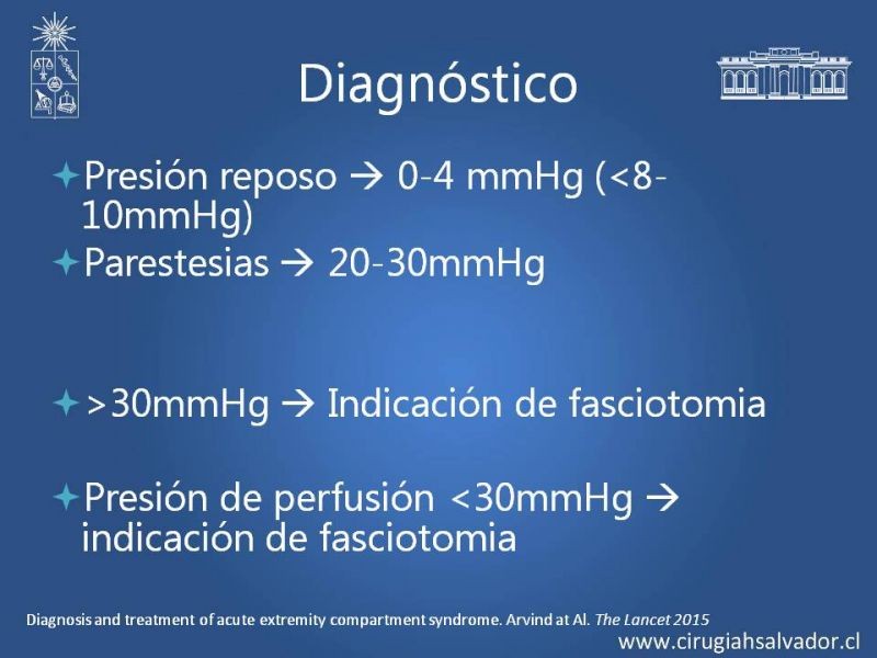 Diapositiva 13 de Síndrome Compartimental de Extremidades