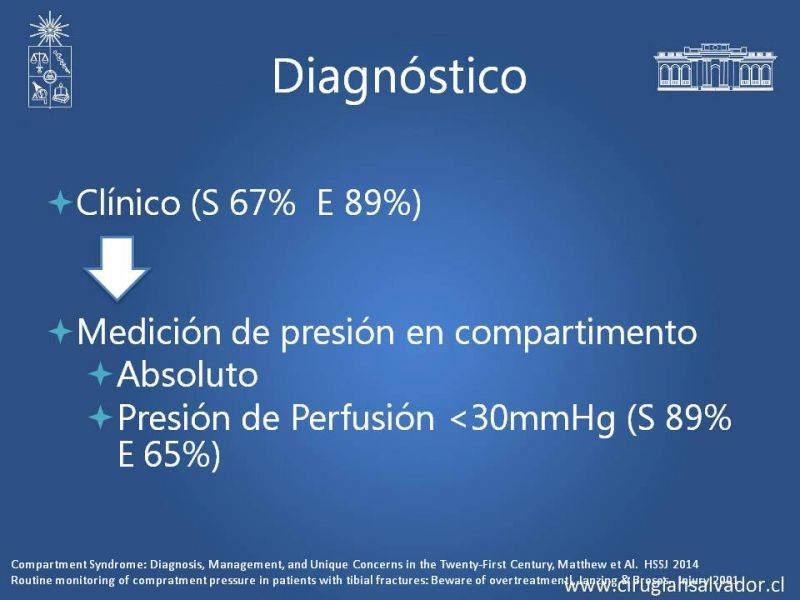 Diapositiva 14 de Síndrome Compartimental de Extremidades