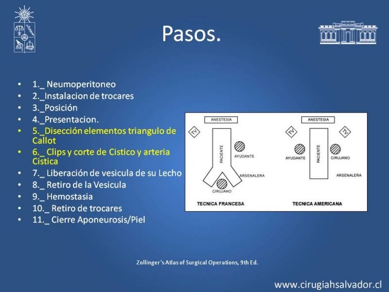 Diapositiva 6 de Colecsitectomía Segura