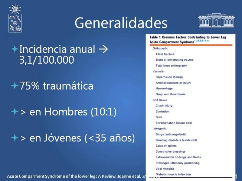 Diapositiva 4 de Síndrome Compartimental de Extremidades