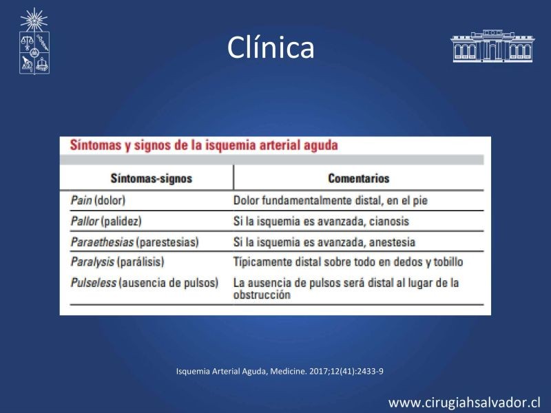 Diapositiva 7 de Isquemia aguda de extremidades inferiores