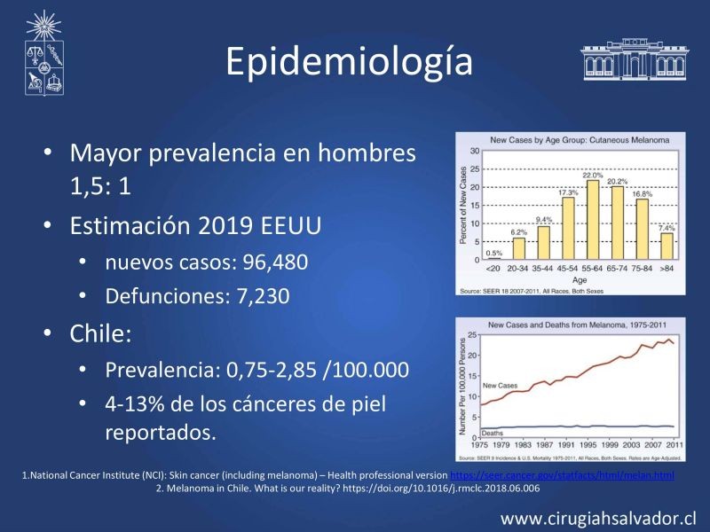 Diapositiva 3 de Melanoma: enfrentamiento inicial