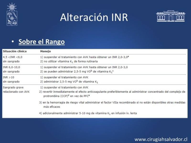 Diapositiva 17 de Anticoagulantes Tradicionales y nuevos
