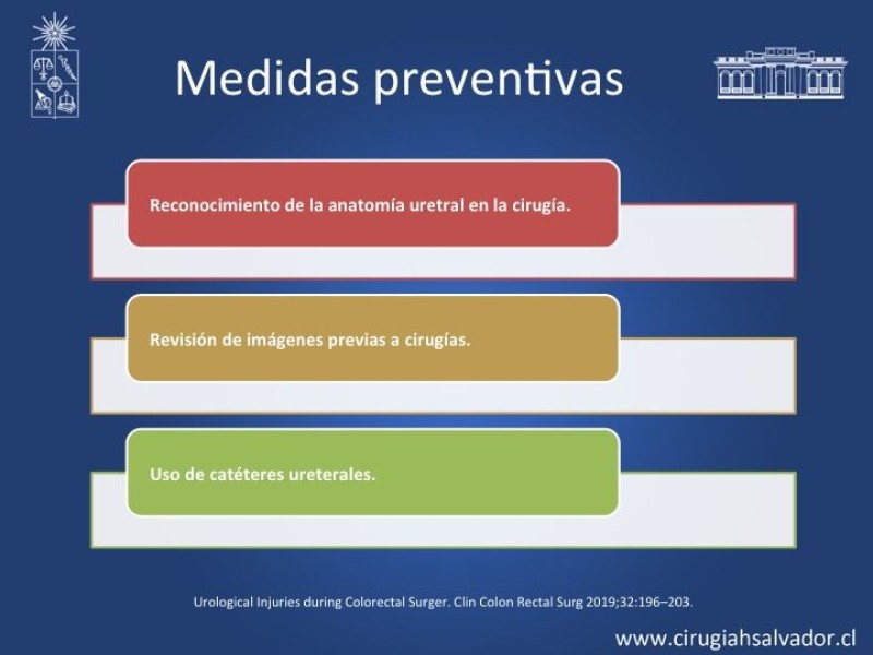Diapositiva 10 de Lesiones iatrogénicas del sistema urinario en la cirugía colorrectal