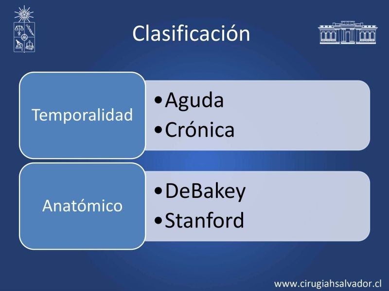 Diapositiva 6 de Síndrome Aórtico Agudo 