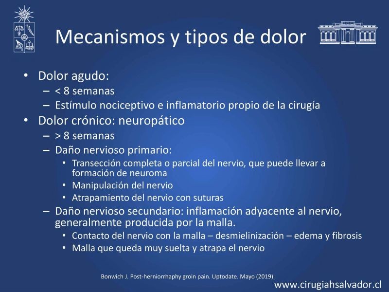 Diapositiva 7 de Inguinodinia post hernioplastía inguinal