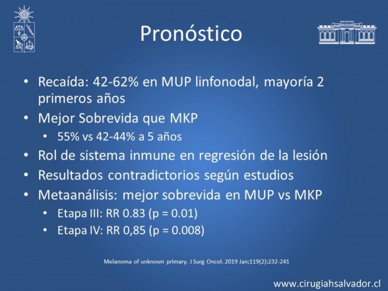 Diapositiva 27 de Melanoma Metastásico sin Primario Conocido
