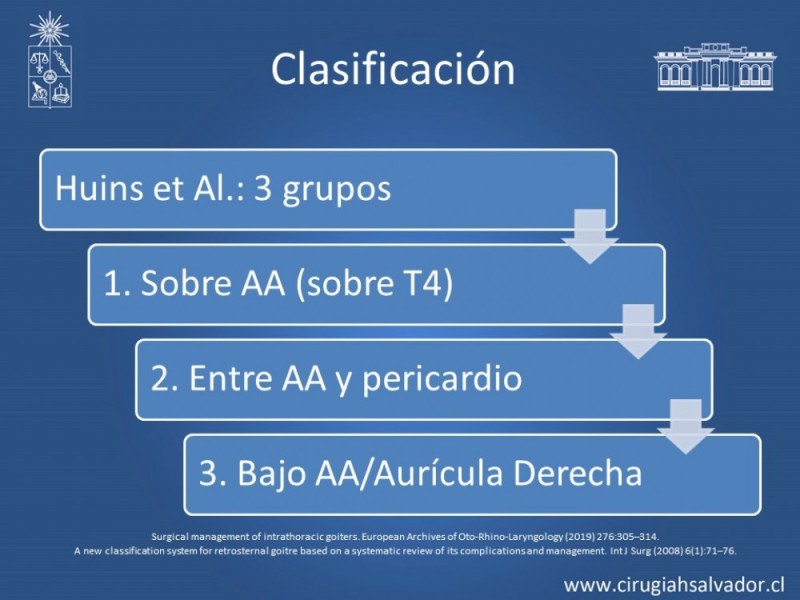 Diapositiva 12 de Bocio intratorácico