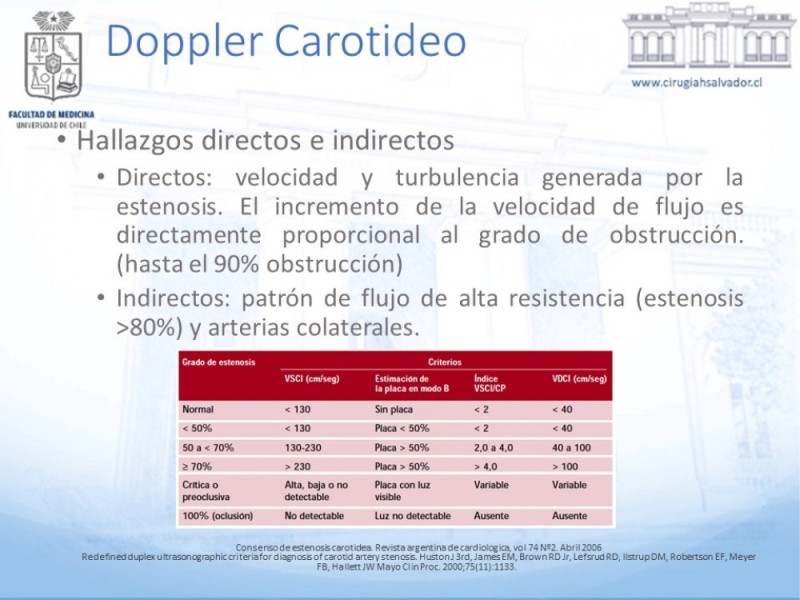 Diapositiva 13 de Enfermedad carotídea sintomática