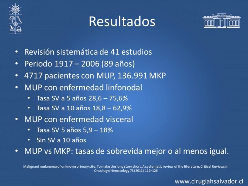 Diapositiva 29 de Melanoma Metastásico sin Primario Conocido