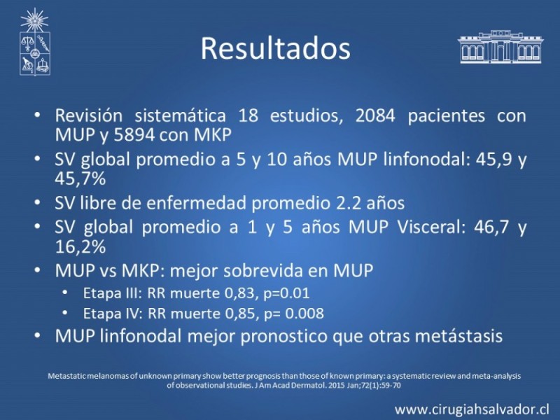 Diapositiva 31 de Melanoma Metastásico sin Primario Conocido