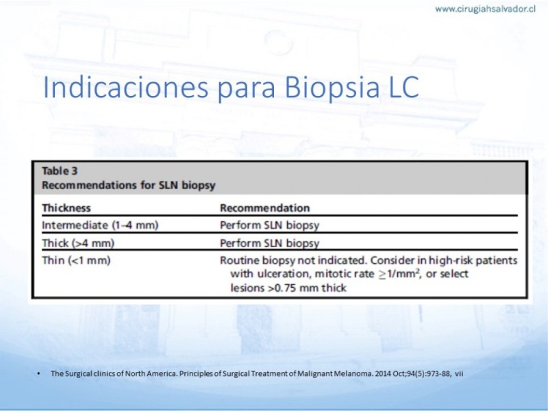 Diapositiva 13 de Manejo Quirúrgico del Melanoma