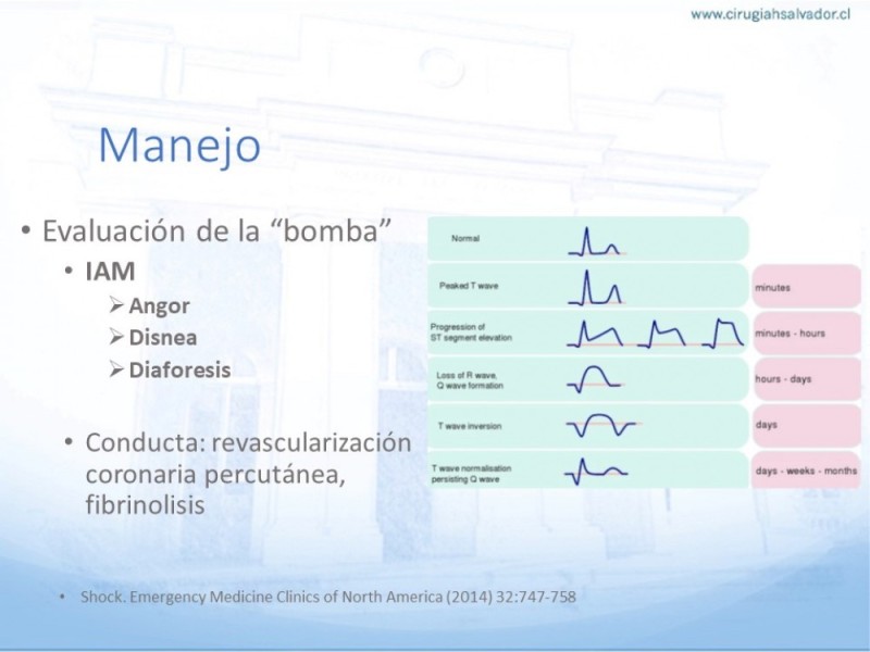 Diapositiva 17 de Generalidades  del Shock